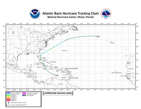 Hurricane Outlook 2023 - PELAJARAN