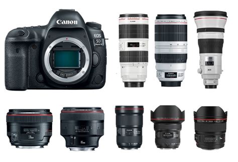 Best Lenses for Canon EOS 5D Mark IV | Canon Camera Rumors