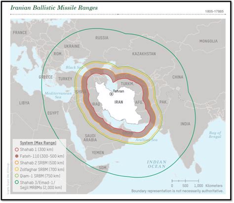 Iran’s Missiles: Infographics and Photos | The Iran Primer