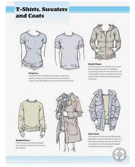 the instructions for how to wear jackets and coats