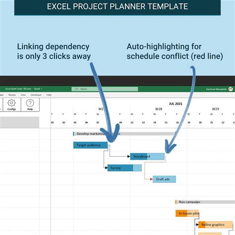 Gantt Chart With Task Dependencies Awesome & Beautiful Excel - Etsy