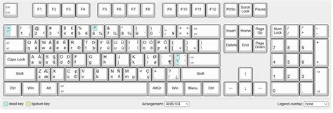 Unlocking the Mystery of Unusual Keyboard Layouts: A Comprehensive ...