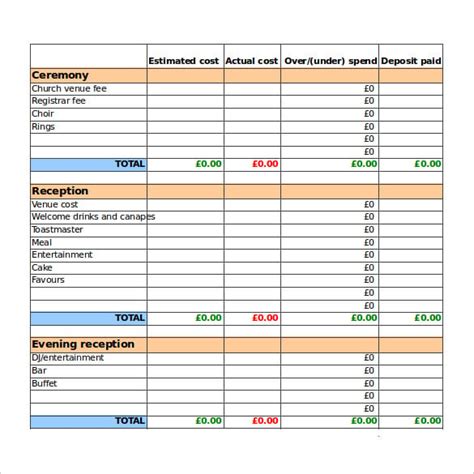 Wedding Budget Template Printable