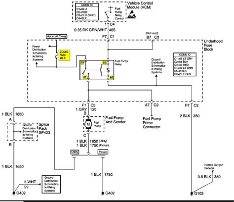 2000 Chevy S10 Fuel Pump Wiring Diagram - Weavemed