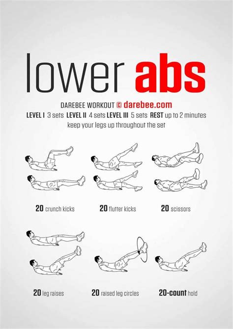 9 Effective Ab Exercises To Do At Home To Build a Strong Core | BOXROX ...