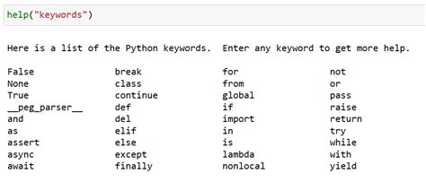 Python Cheat Sheet – TOCXTEN