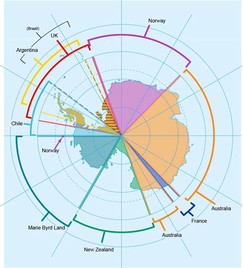 Territorial claims in Antarctica - Encyclopedia Westarctica