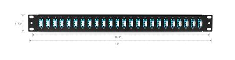 Introduction of Patch Panel Types