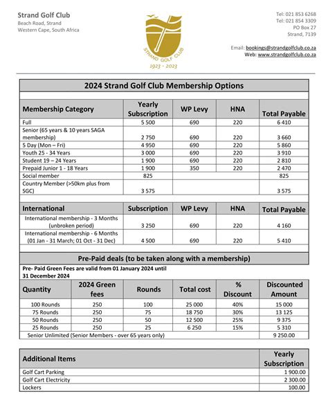 Membership – Strand Golf Club