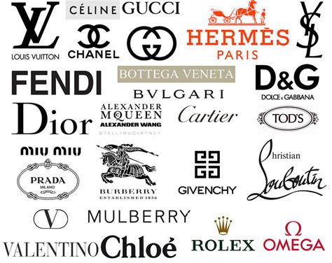 Famous Purse Logos | Walden Wong