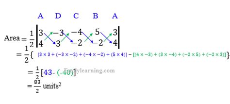 Summary Notes for Coordinate Geometry, Circles and Proof in Plane ...