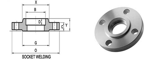 Socket Weld Flange Manufacturer, ASME B16.5 SWRF Flange