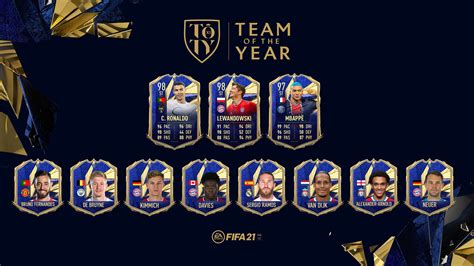 FIFA 21 TOTY (Team Of The Year): Bruno Fernandes in, Messi out ...