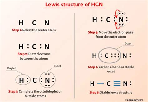 HCN Lewis Structure in 6 Steps (With Images)