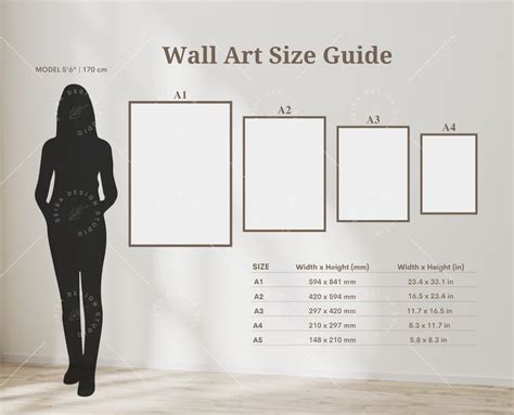 Wall Art Size Guide Standard Frame Size Guide Poster Sizes - Etsy ...