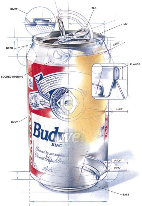 Making Aluminum Beverage Cans: Methods and Sizes - Aluminium Guide