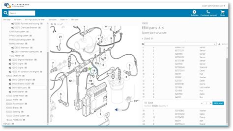 Interactive Spare Parts Catalogs With PCG Basic Operation, 48% OFF