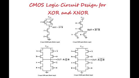 Transistor xnor gate