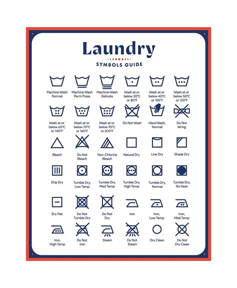 Buy Laundry Symbols Magnet Guide Online at desertcartKSA