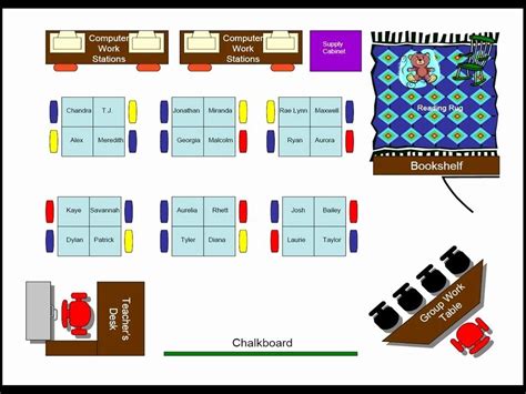 Seating Chart for Classroom in 2020 | Classroom seating chart template ...