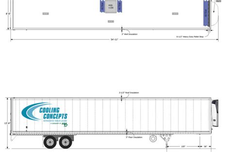 Maximum Weight On A 53 Foot Trailer Online | emergencydentistry.com