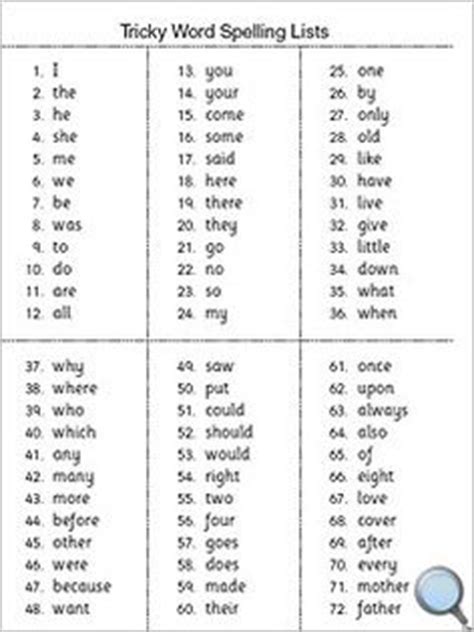 Teach child how to read: Tricky Words Jolly Phonics Pdf