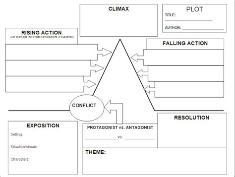 Ms. Carroll's New Media: Short Story Plot and Setting Media