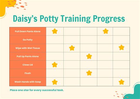 Kids Potty Training Chart in Illustrator, PDF - Download | Template.net