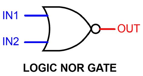 Digital Logic NOR Gate - Universal Gate