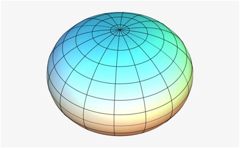 Download An Oblate Spheroid, Showing The Shape Of The Earth - Forma De ...