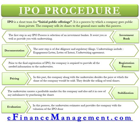 ipo process pdf – ipo process timeline – Dewsp