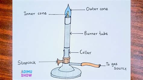 How To Draw Bunsen Burner | step by step tutorial - YouTube