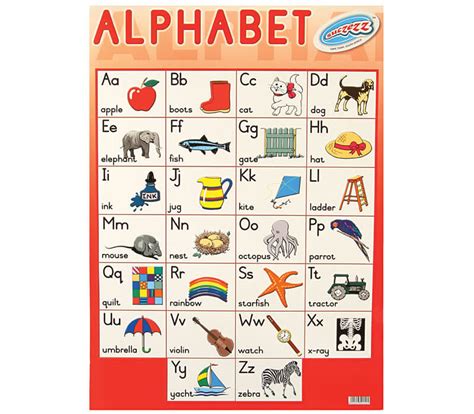 Alphabet Poster - Mambos Online Store