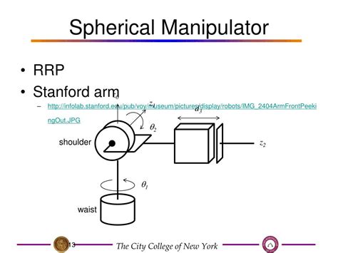 PPT - Kinematics of Robot Manipulator PowerPoint Presentation, free ...