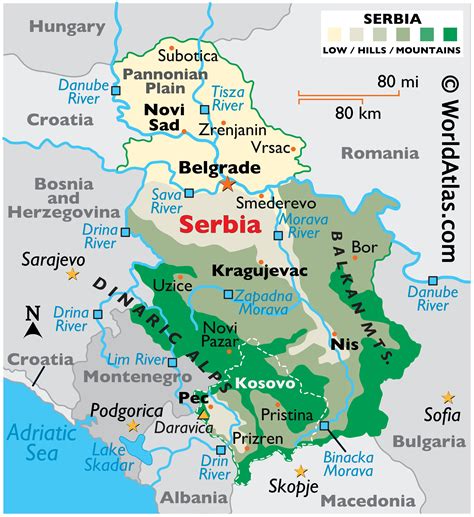 Serbia Land Statistics - World Atlas