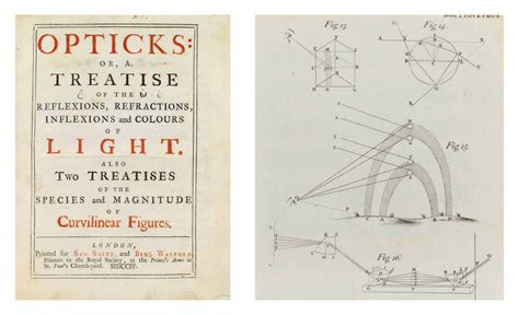 NEWTON, Sir Isaac (1642-1727). Opticks: or, a Treatise of the ...