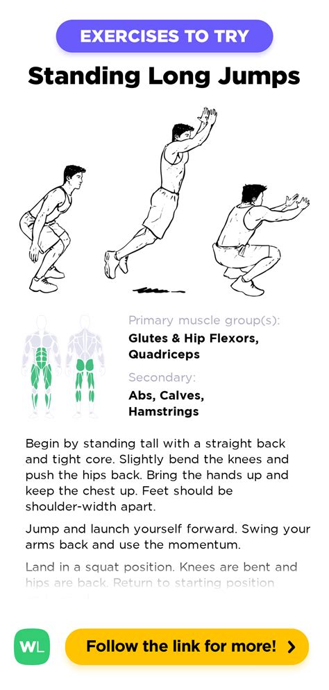 Standing Long Jumps – WorkoutLabs Exercise Guide