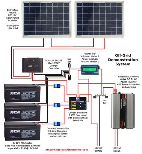 Wiring Diagram Solar Panels 12v