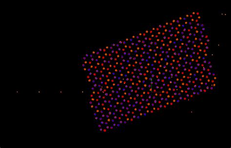 Particle Physics Simulation : r/Physics