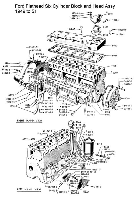 Ford Inline 6 Cylinder Engine Diagram