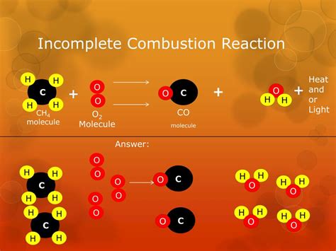 PPT - COMBUSTION REACTIONS PowerPoint Presentation, free download - ID ...