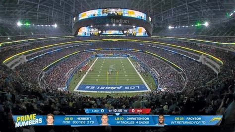 [SBJ] Amazon unveils new graphics for ‘Thursday Night Football’ : r/nfl