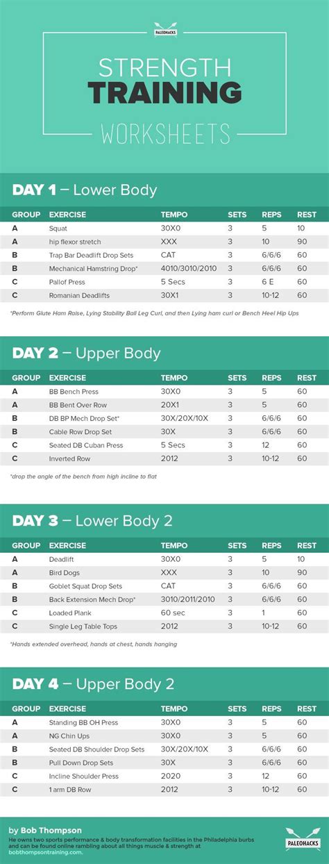 Beyond bigger leaner stronger workout - kurtway