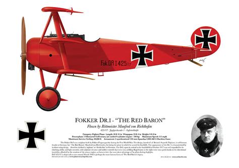 Fokker Dr.1 - The Red Baron - March 1918 Digital Art by Ed Jackson