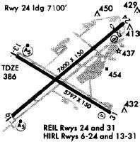 Lehigh Valley International Airport - KABE - ABE - Airport Guide