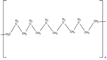 Polyethylene Structure & Uses - Lesson | Study.com