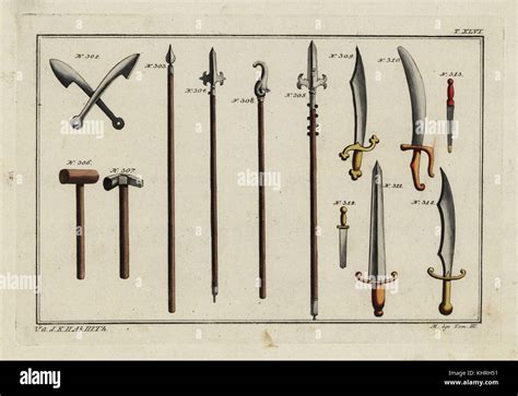 Medieval Weapons Pack | ubicaciondepersonas.cdmx.gob.mx