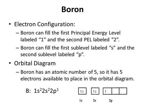 How To Find The Boron Electron Configuration (B)