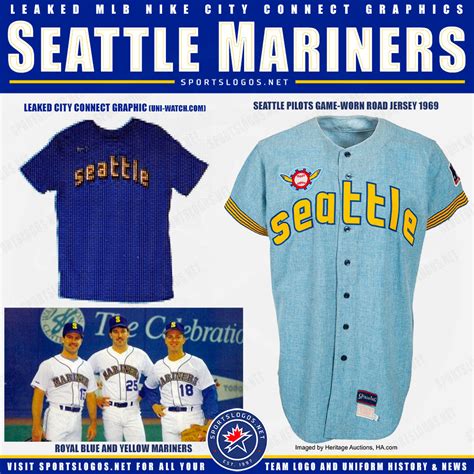 City Connect Leaks for New Braves, Mariners Uniforms – SportsLogos.Net News