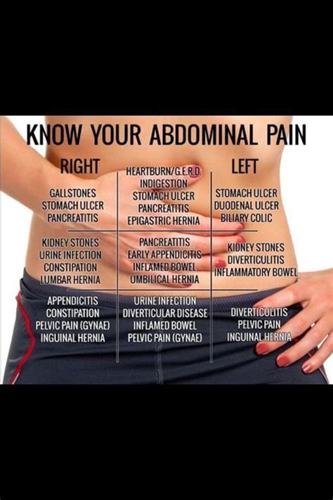 What Causes Belly Button Hernia